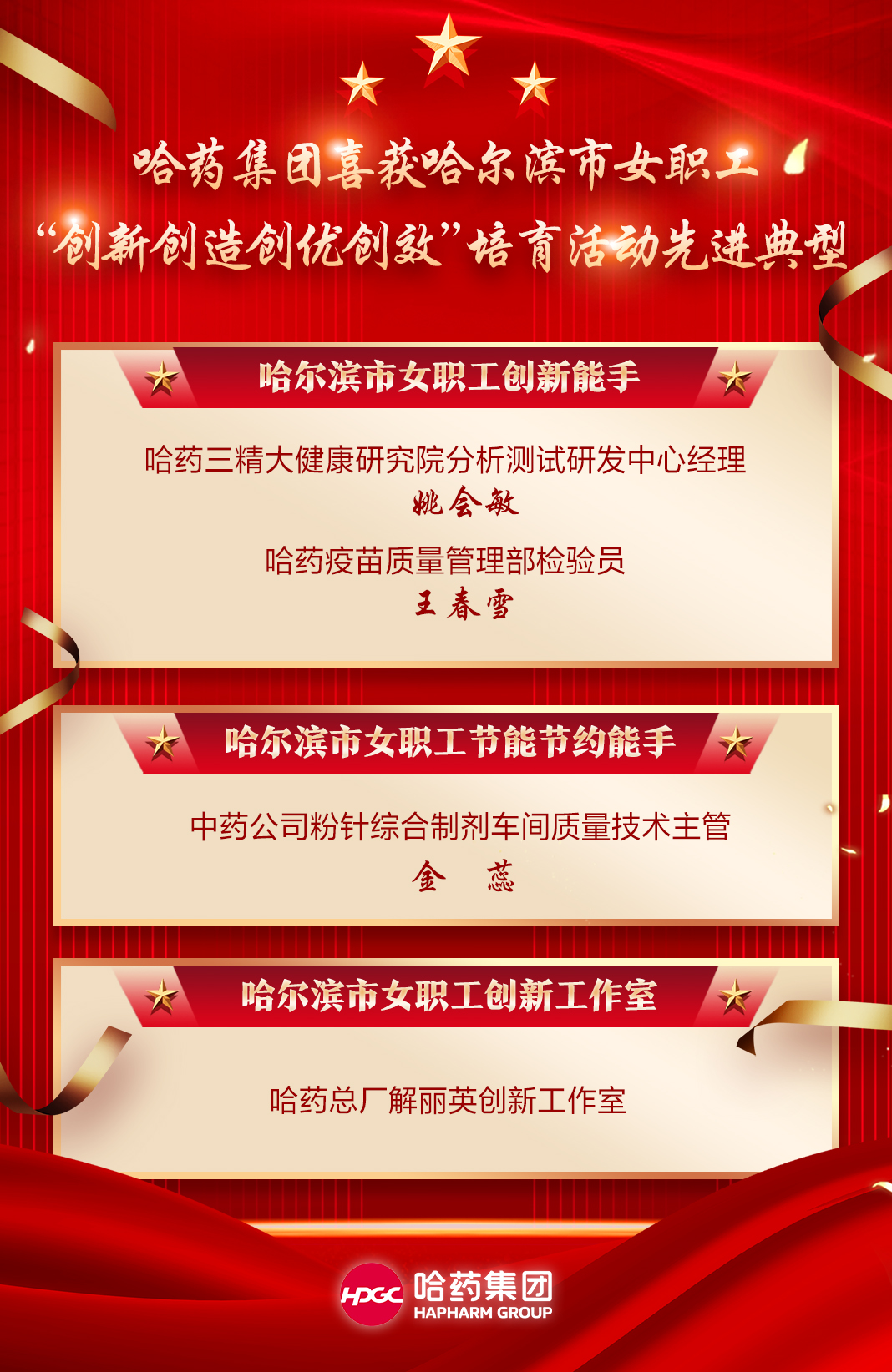 喜报！pa视讯集团喜获哈尔滨市女职工&ldquo;创新创造创优创效&rdquo;培育活动先进典型！